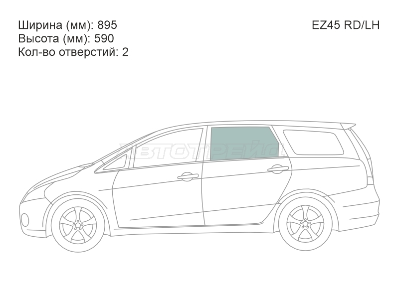 Изображения стекла
