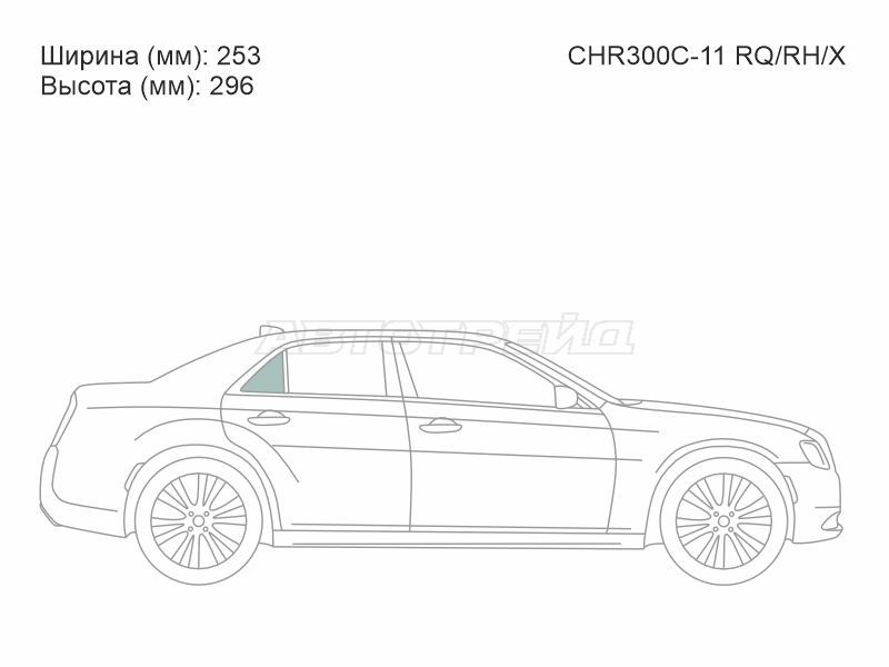 Изображения стекла