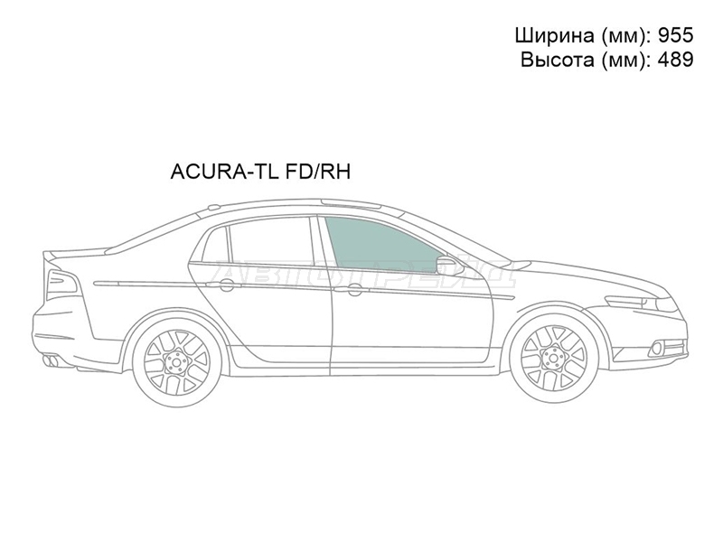 Изображения стекла