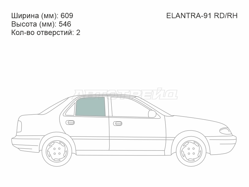 Изображения стекла