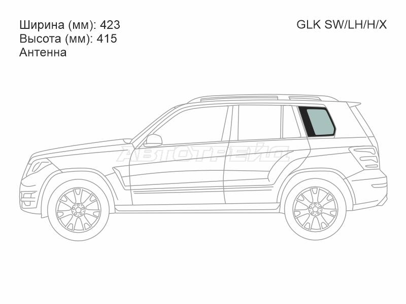 Изображения стекла