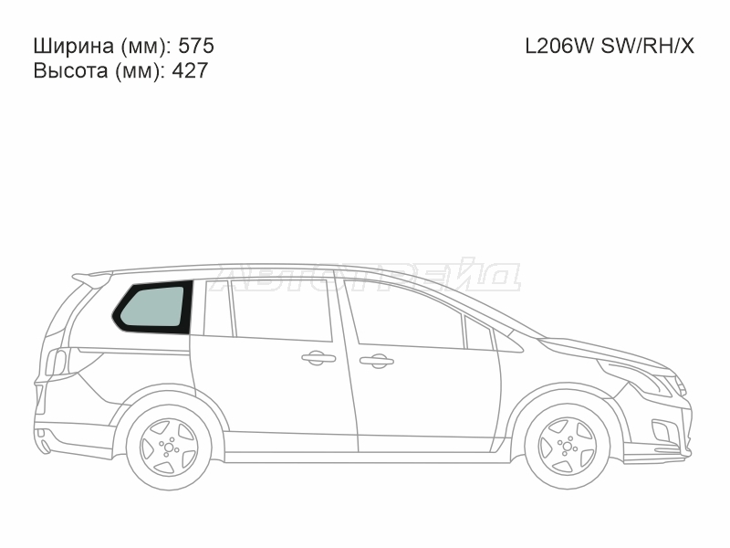 Изображения стекла