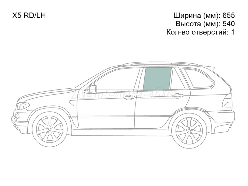 Изображения стекла