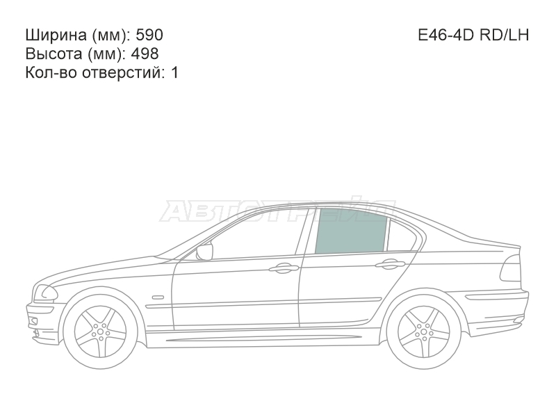 Изображения стекла