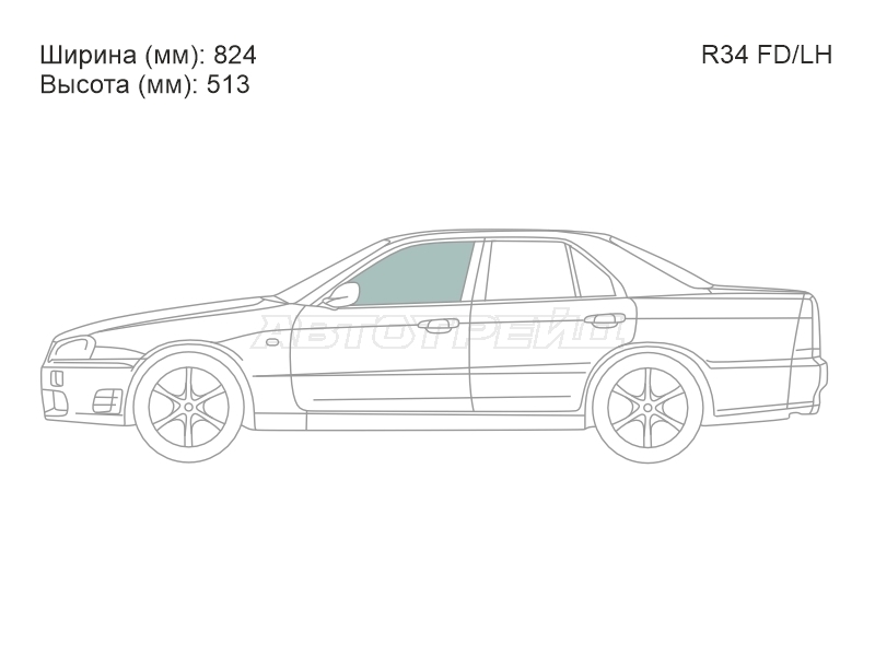 Изображения стекла