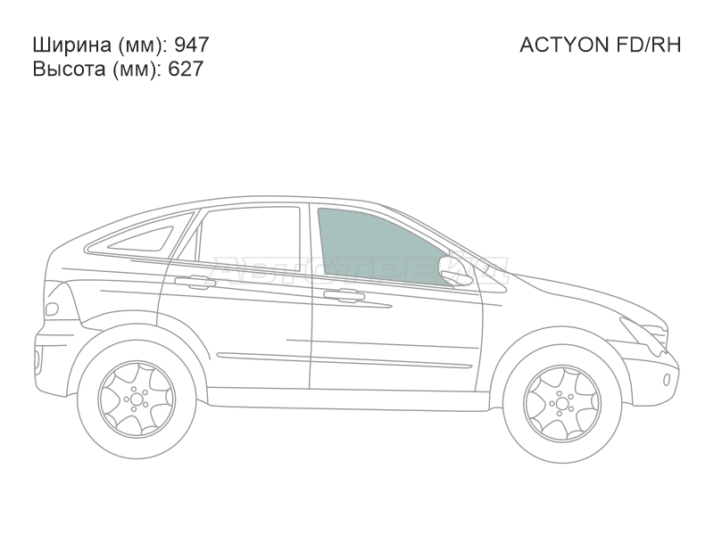 Изображения стекла