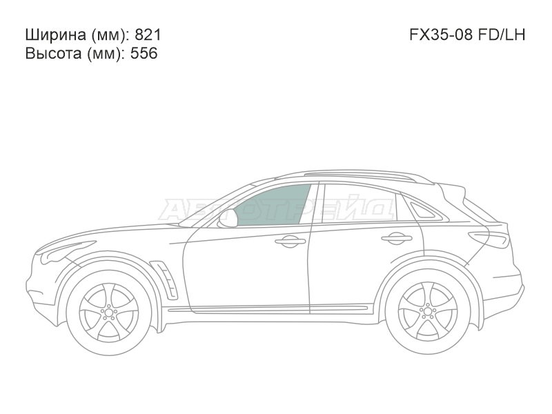 Изображения стекла