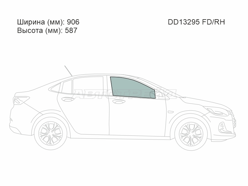 Изображения стекла
