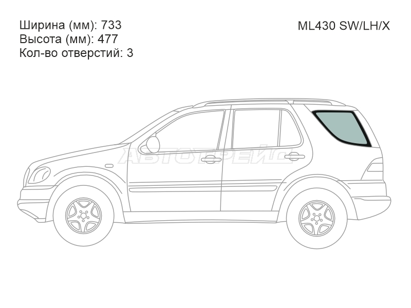 Изображения стекла