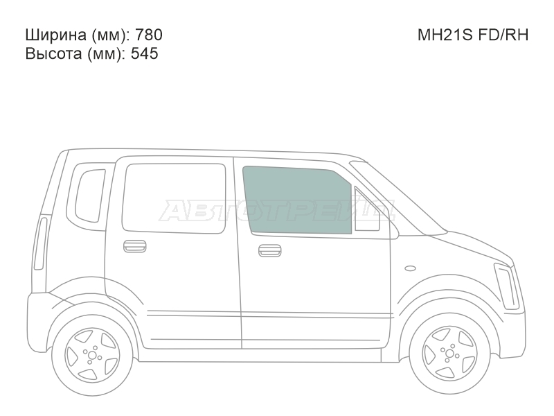 Изображения стекла