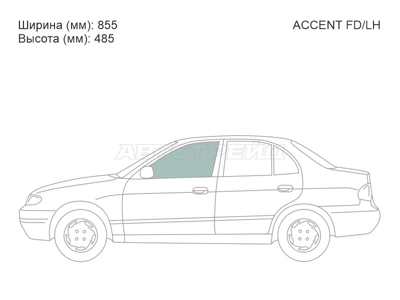Изображения стекла
