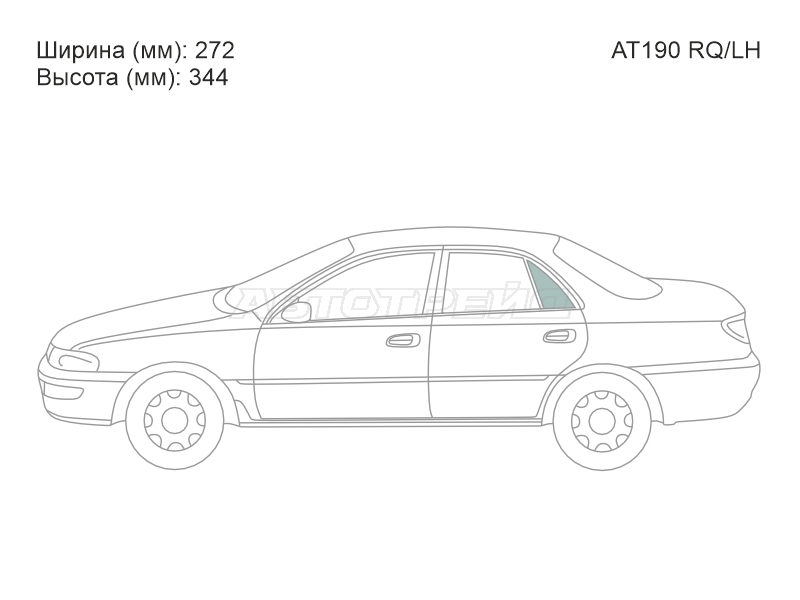 Изображения стекла
