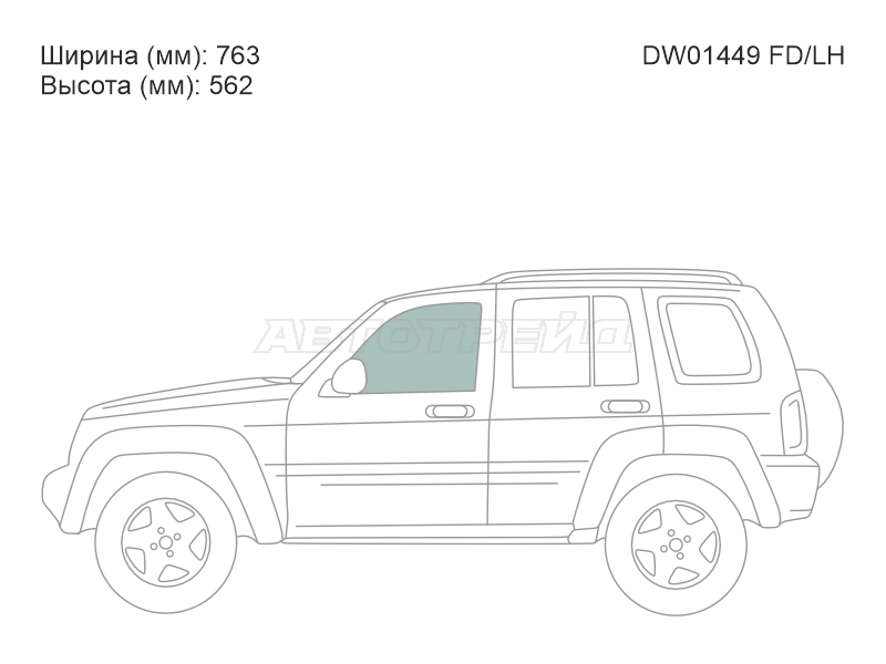 Изображения стекла