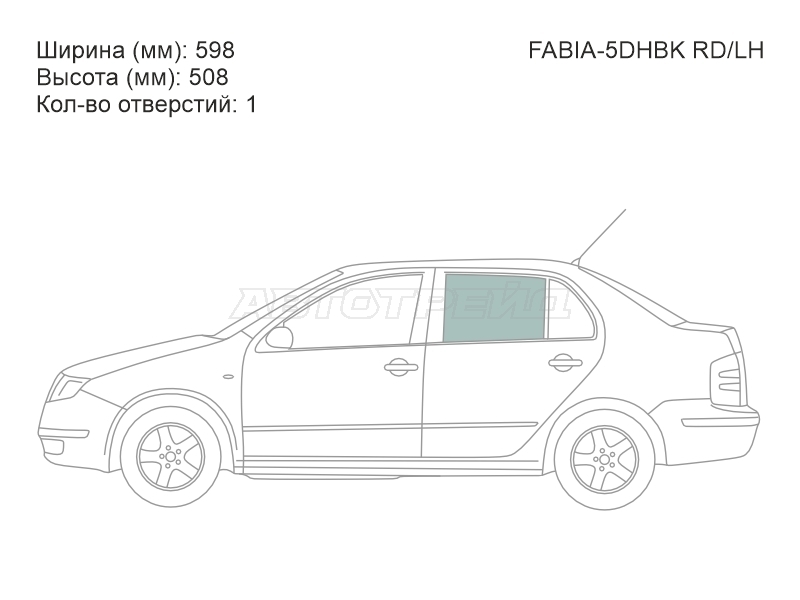 Изображения стекла
