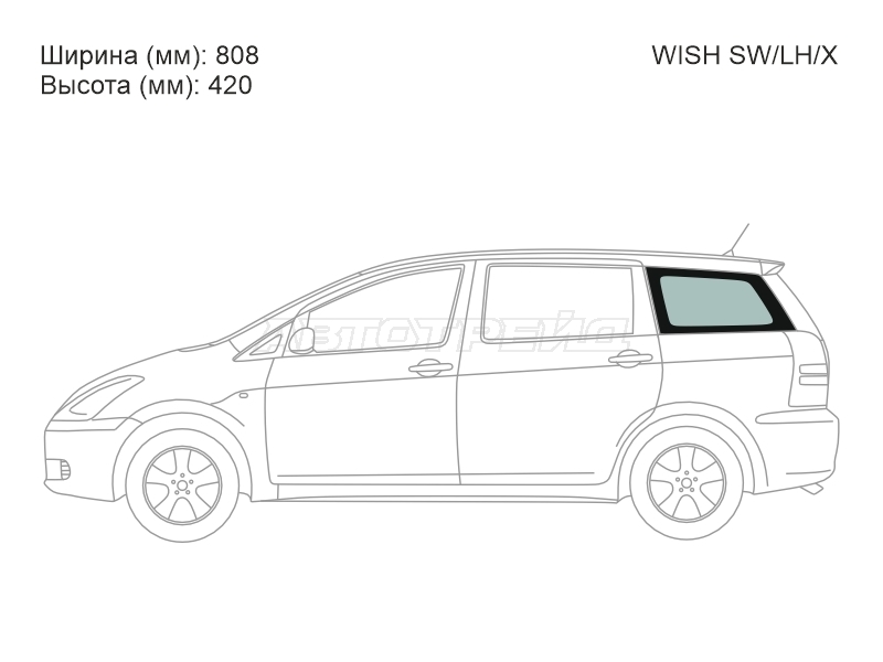 Изображения стекла