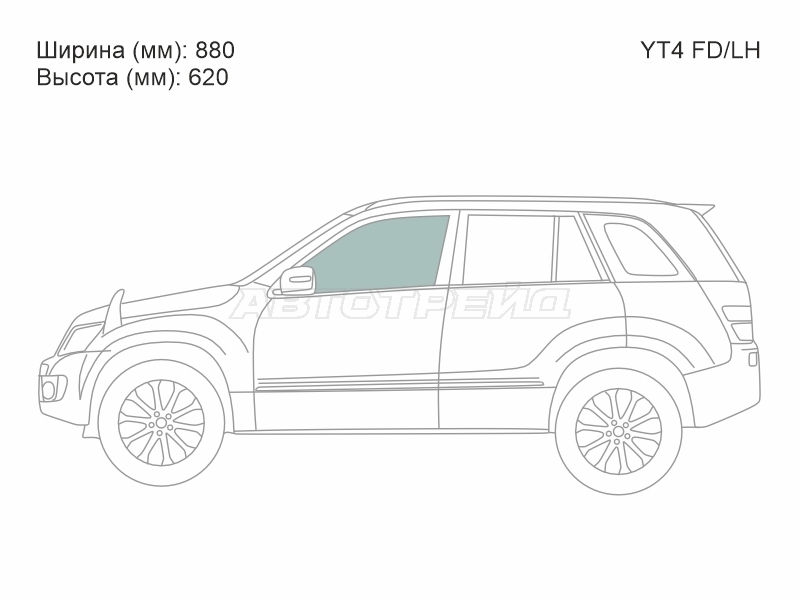 Изображения стекла