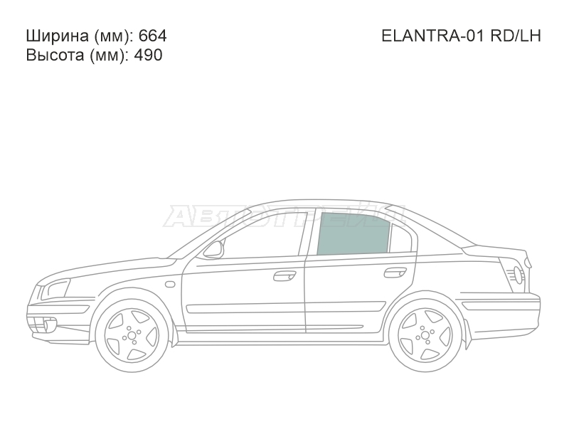 Изображения стекла