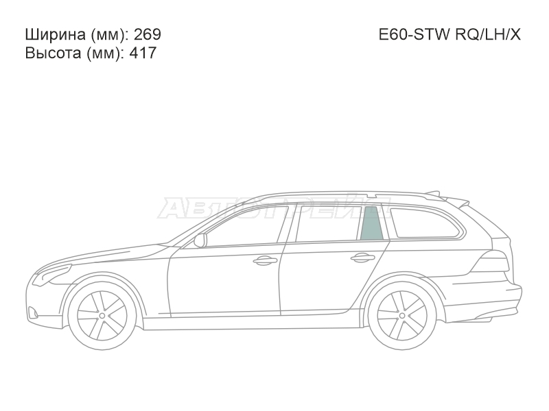 Изображения стекла
