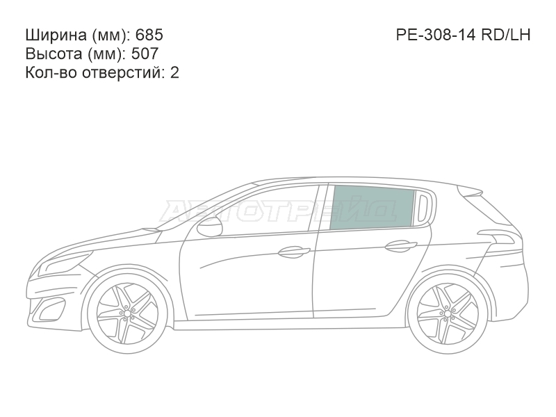 Изображения стекла