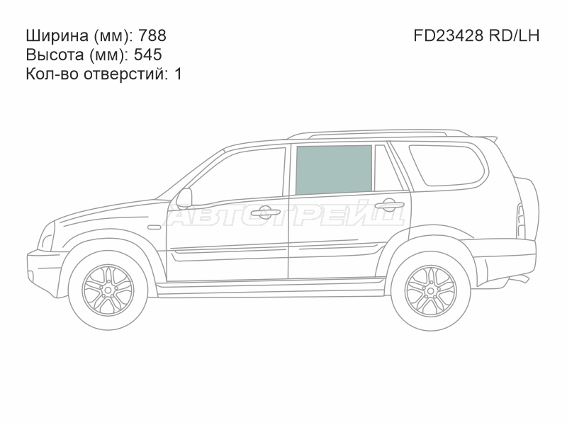 Изображения стекла