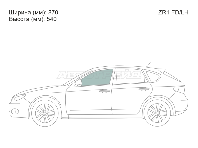 Изображения стекла