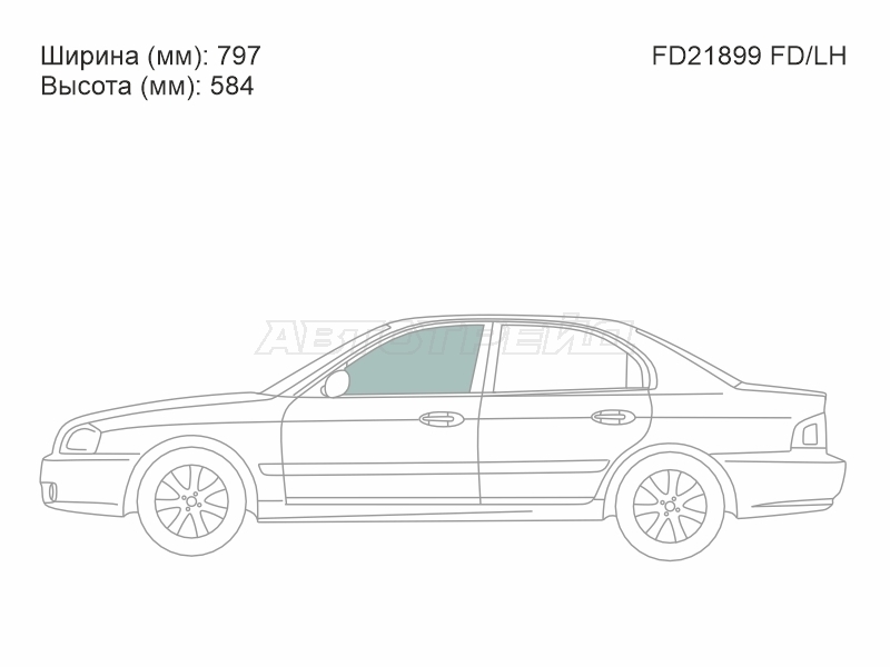 Изображения стекла
