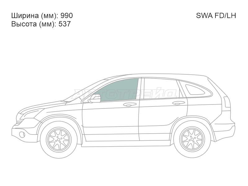 Изображения стекла