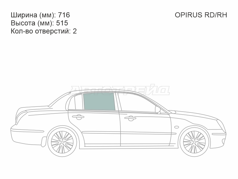 Изображения стекла