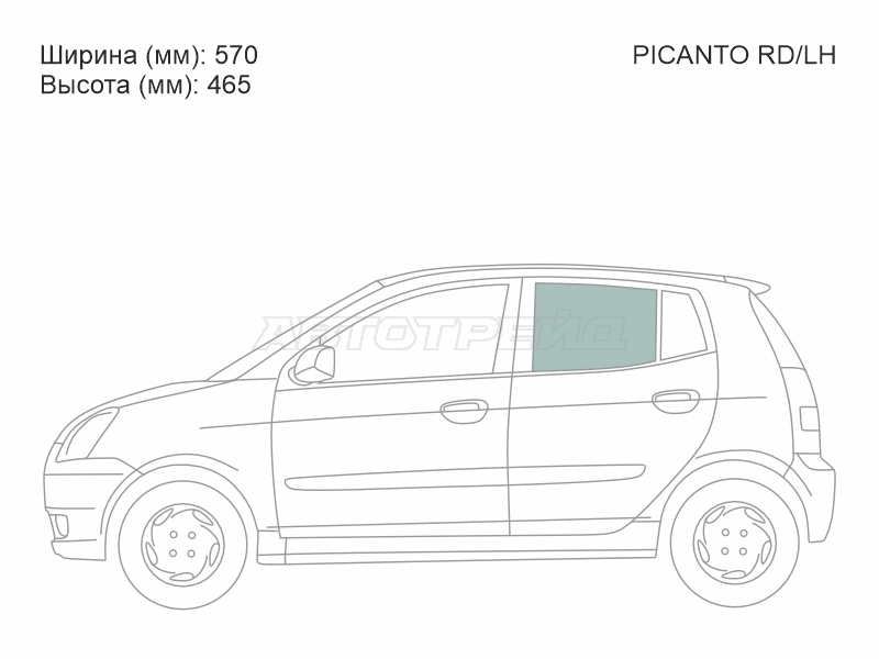 Изображения стекла