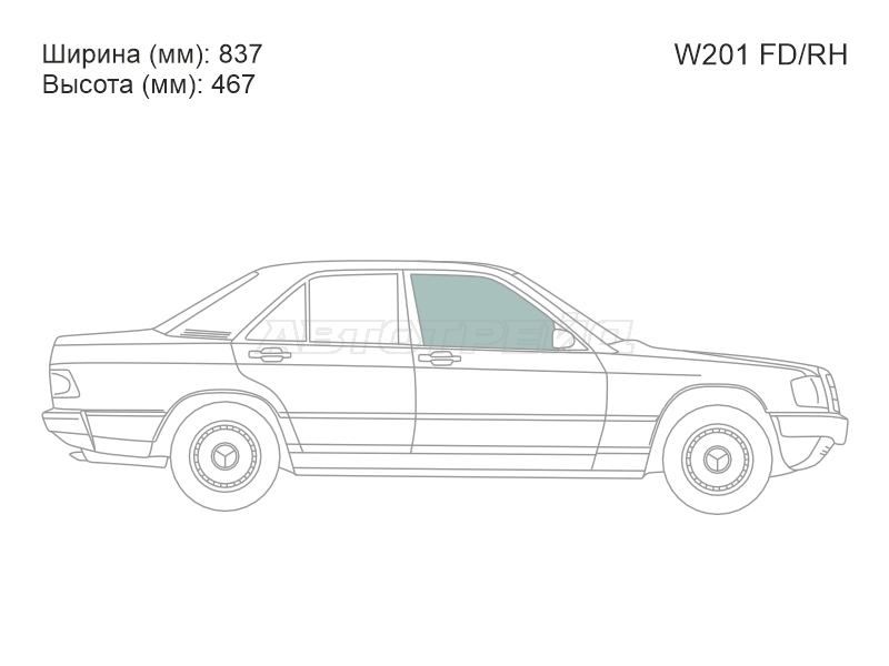 Изображения стекла