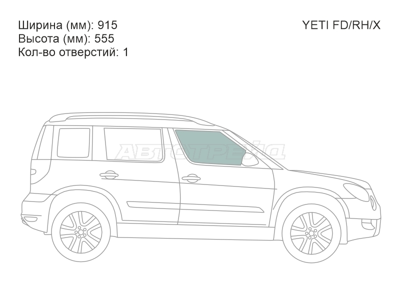 Изображения стекла