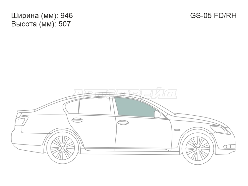 Изображения стекла