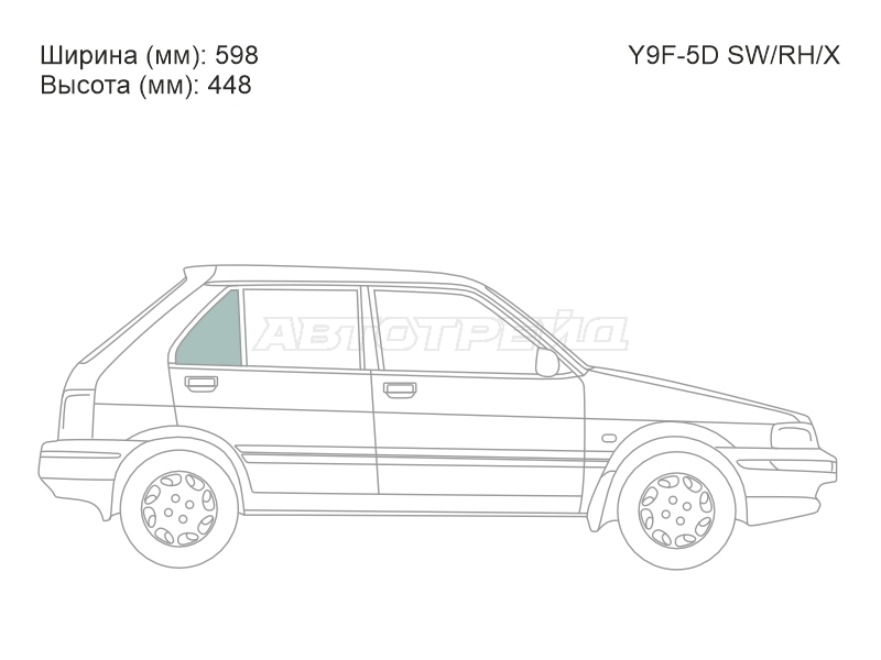 Изображения стекла