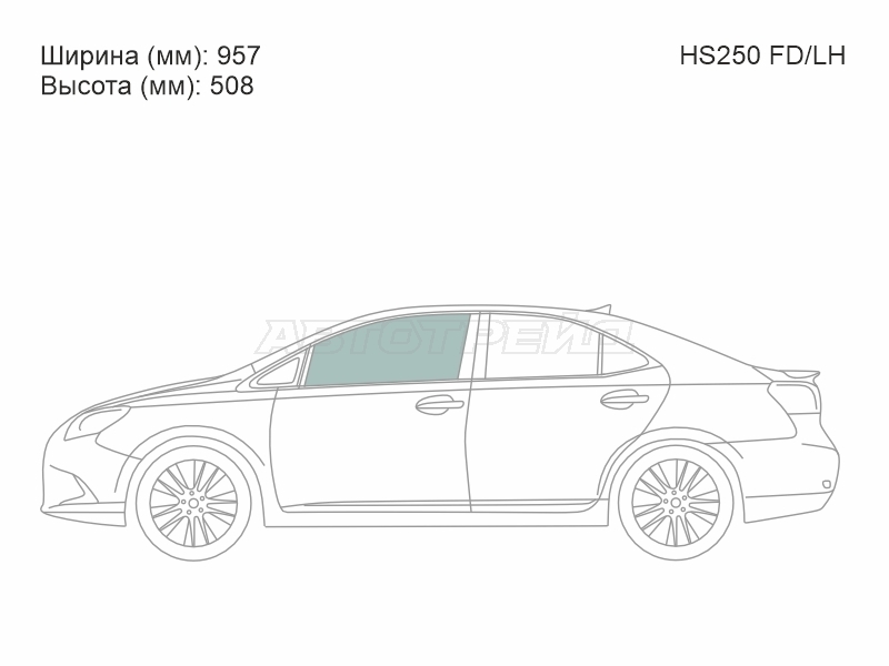 Изображения стекла