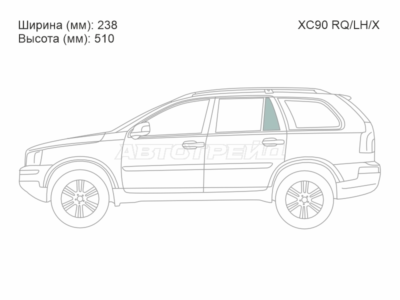 Изображения стекла