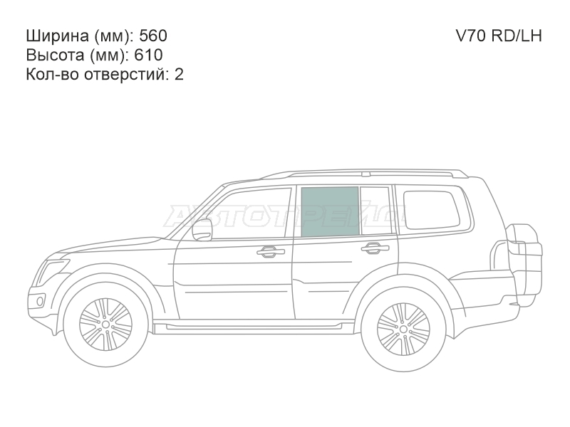 Изображения стекла