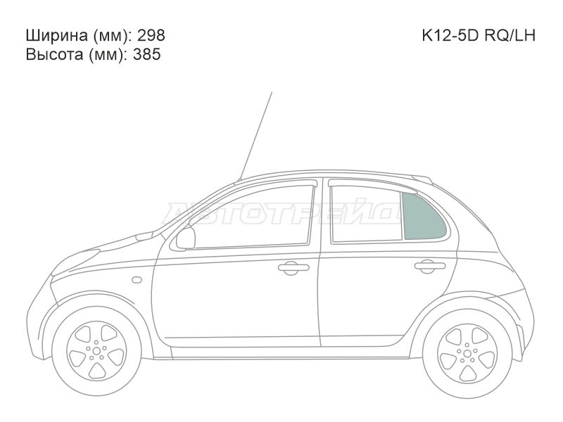 Изображения стекла