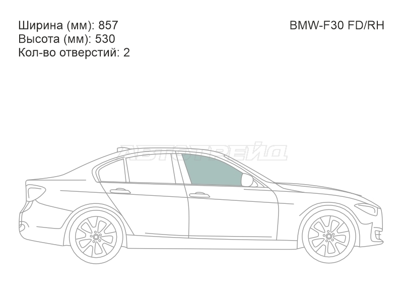 Изображения стекла