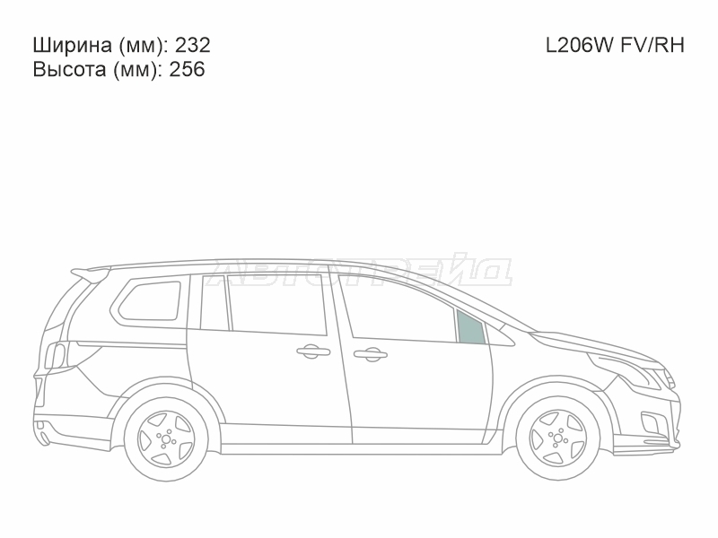 Изображения стекла