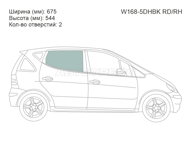 Изображения стекла