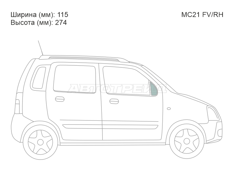 Изображения стекла