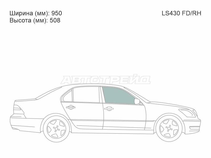 Изображения стекла