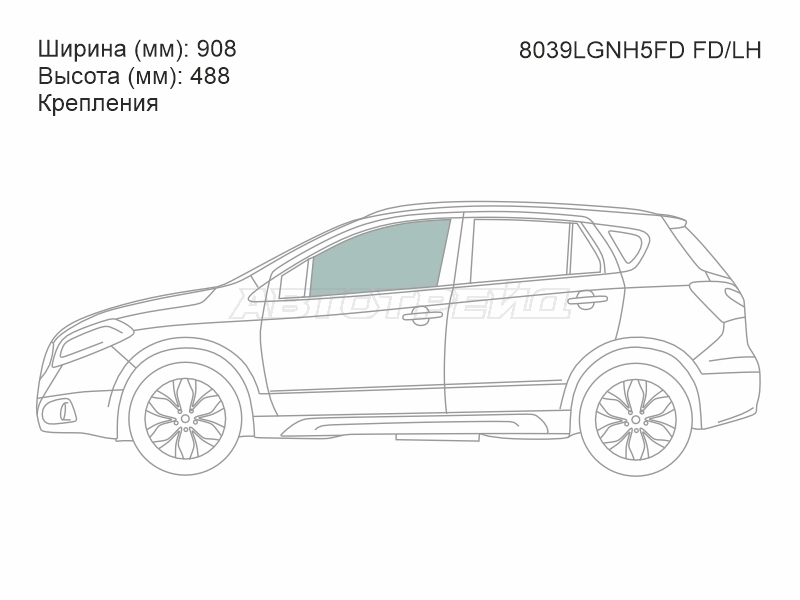 Изображения стекла