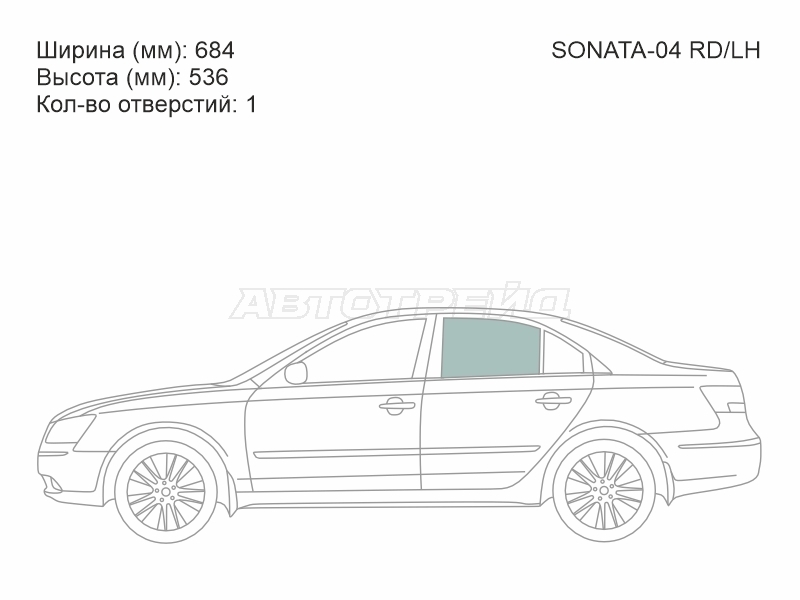 Изображения стекла