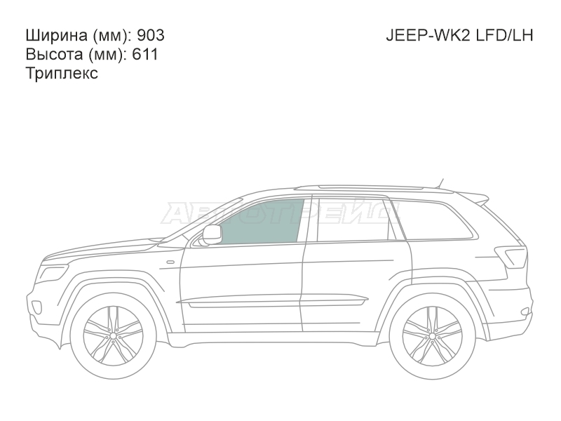 Изображения стекла