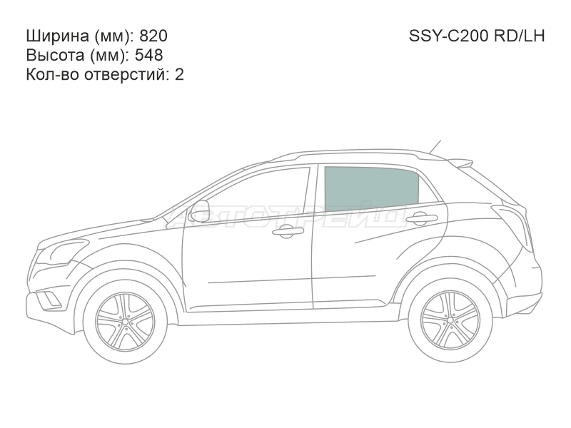 Изображения стекла