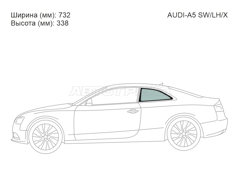 Изображения стекла
