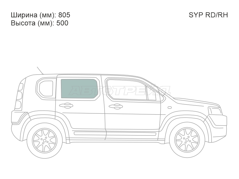 XYG SYP RD/RH