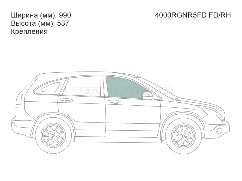 Изображения стекла