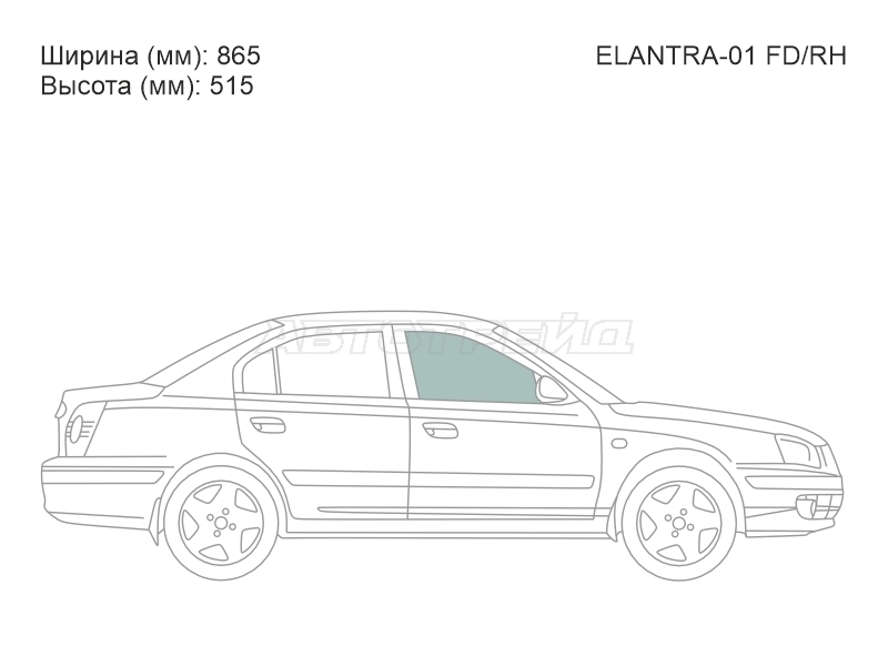 Изображения стекла